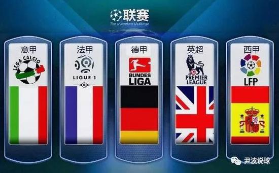 成为英超赛